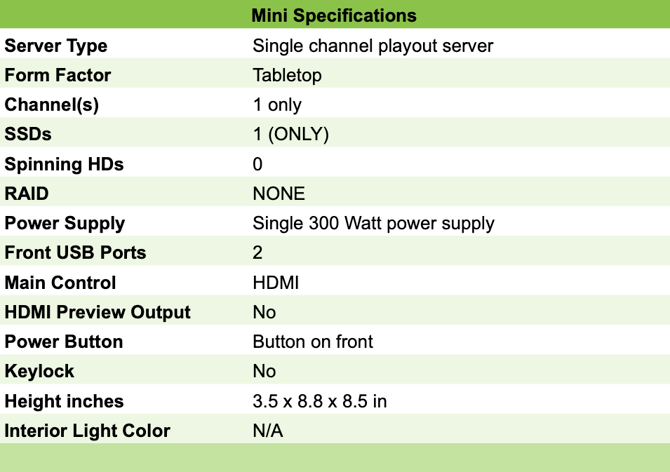 Mini Specs