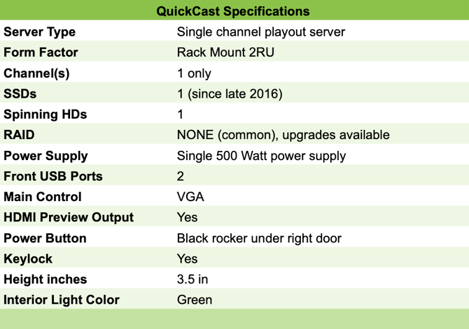 QuickCast Specs