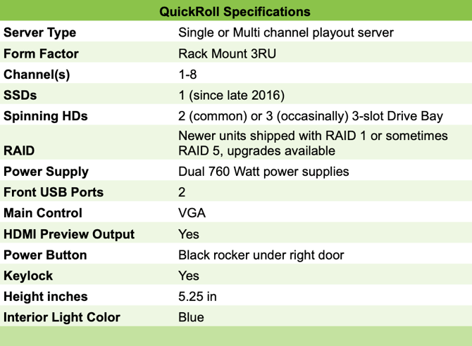 QuickRoll Specs