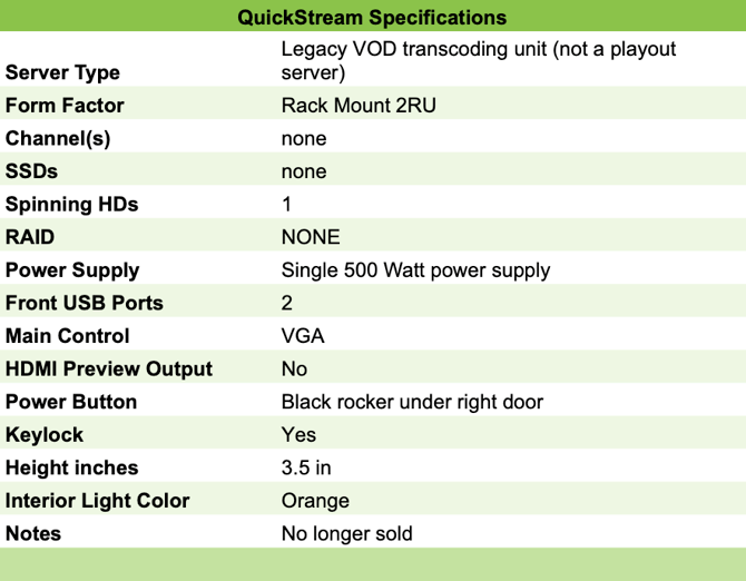 QuickStream Specs